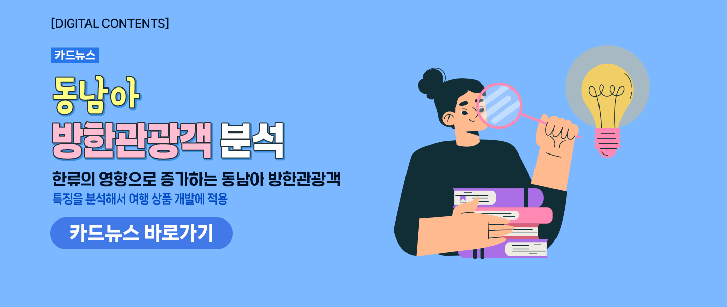 [카드뉴스_강좌소개]  동남아 방한관광객 분석
